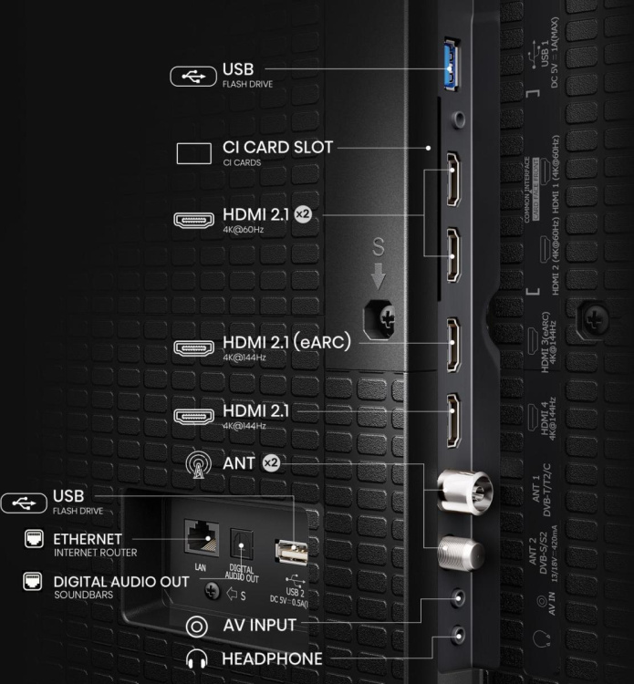 Телевізор Hisense 100 100E7Q PRO (UA)