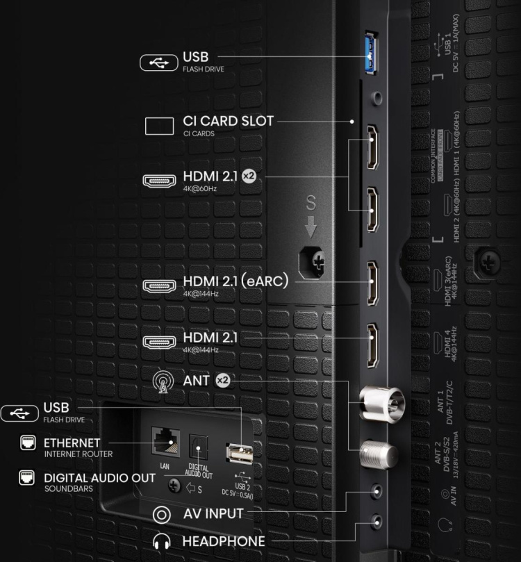 Телевізор Hisense 100 100E7Q PRO (UA)