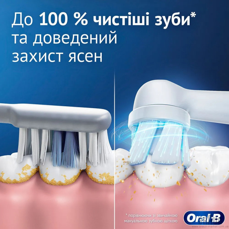 Зубна електрощітка BRAUN Oral-B iO Series 2 (iOS2.1C9.0) (White)