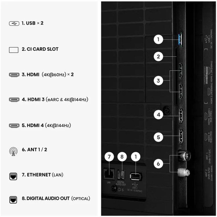 Телевизор Hisense 65 65E8S