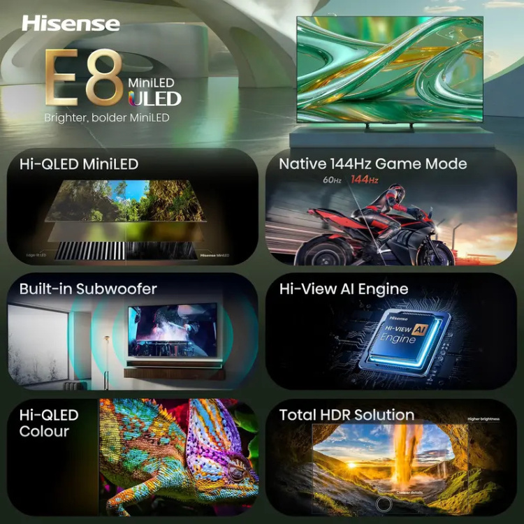 Телевизор Hisense 65 65E8S