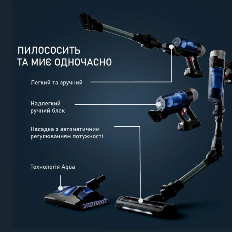 Акумуляторний пилосос Rowenta X-Force 9.6 Aqua Alnimal (RH20C7WO) (EU)