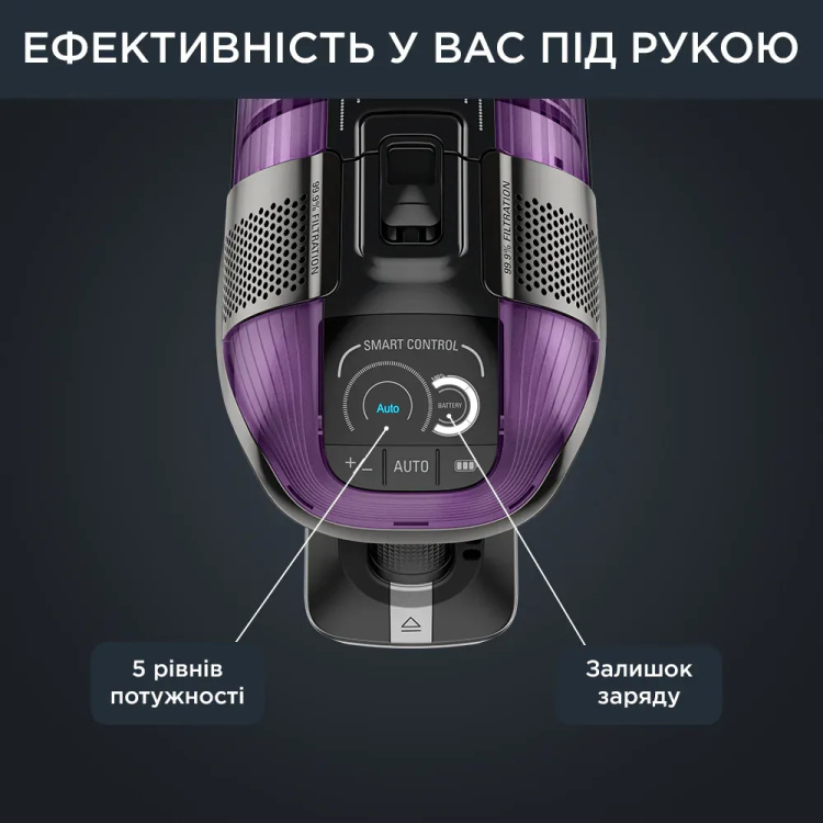 Акумуляторний пилосос Rowenta X-Force Flex 12.60 Auto Allergy RH98A0WO (UA)