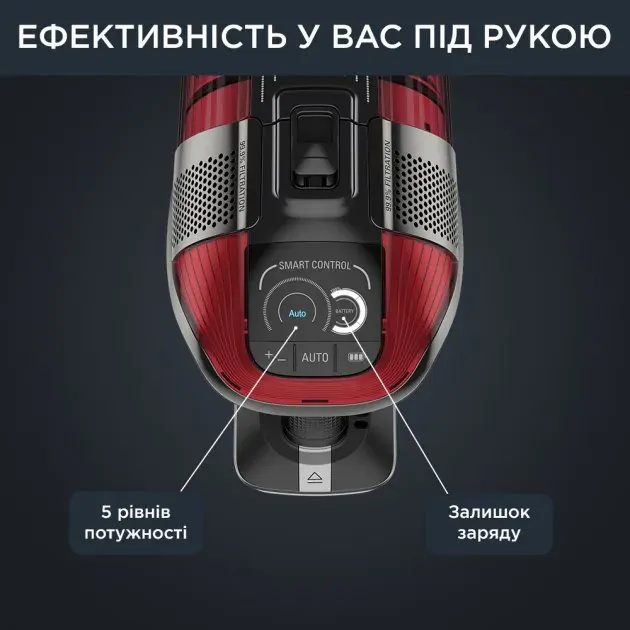 Акумуляторний пилосос Rowenta X-Force Flex 12.60 Auto Animal (RH98A9WO) (EU)