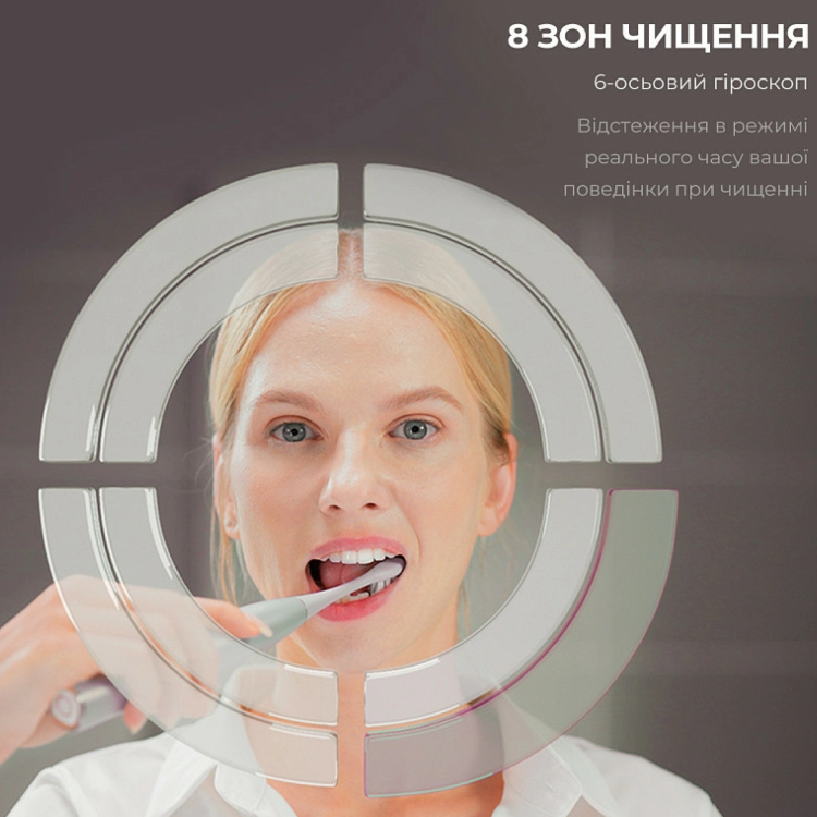Зубная электрощетка Oclean X Pro Digital (Dark Blue) (6970810553482)