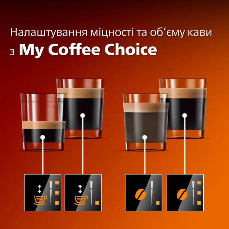 Кавомашина Philips EP1224/00 (EU)
