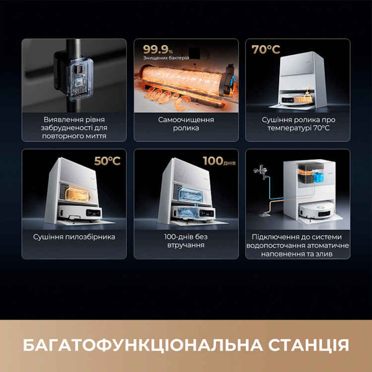 Робот-пылесос Dreame Aqua 10 Ultra Roller Complete Black (RLH71DE-1-bl) (EU) Робот-пылесос Dreame Aqua 10 Ultra Roller Complete Black (RLH71DE-1-bl) (EU)