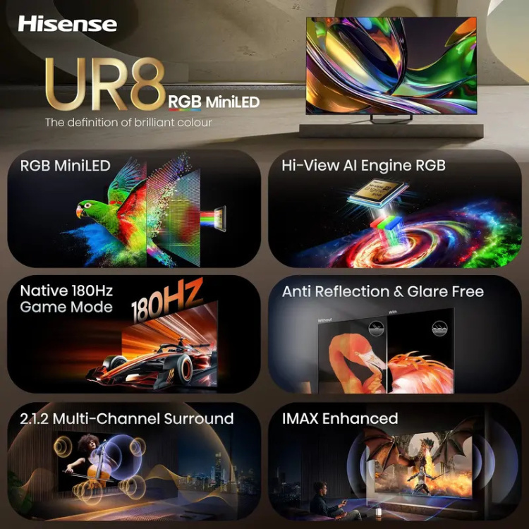 Телевізор Hisense 55 55UR8S