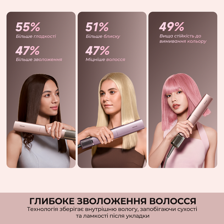 Фен-випрямляч Dreame Aero Straight Pro Rosy Purple (AMS02A-RP)