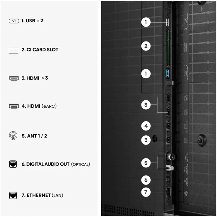 Телевізор Hisense 65 65UR8S