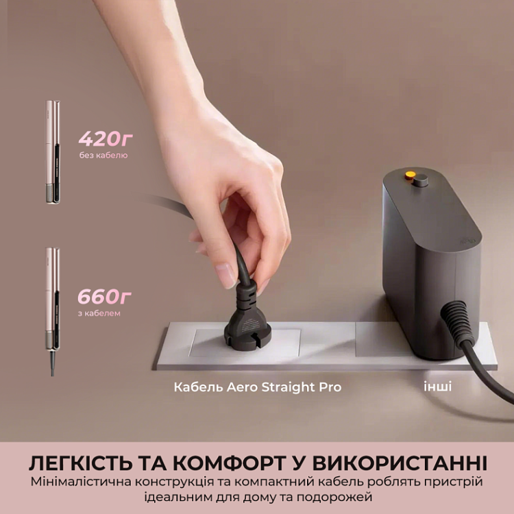 Фен-випрямляч Dreame Aero Straight Pro Pink Gold (AMS02A-PG)