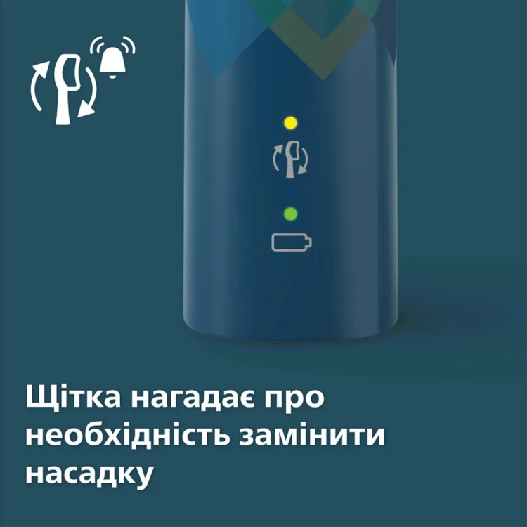 Зубная электрощетка Philips Sonicare Series 4100 (HX3689/42) (Blue)