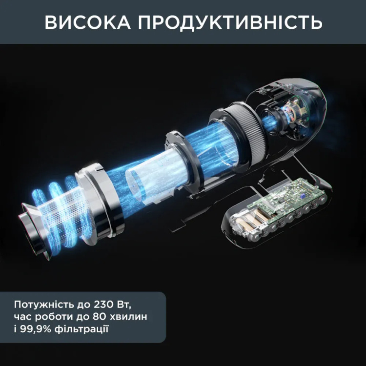 Аккумуляторный пылесос Rowenta X-Force Flex 15.60 RH99G1WO (UA) Аккумуляторный пылесос Rowenta X-Force Flex 15.60 RH99G1WO (UA)