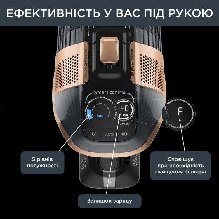 Акумуляторний пилосос Rowenta X-Force Flex 15.60 RH99G1WO (UA)