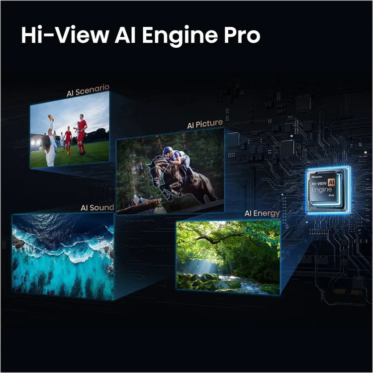 Телевізор Hisense 85 85U7S PRO