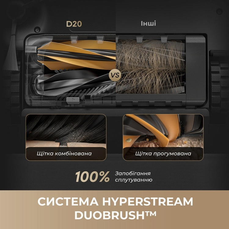 Робот-пылесос Dreame Bot D20 Black (RLD35GA-BL) (EU)