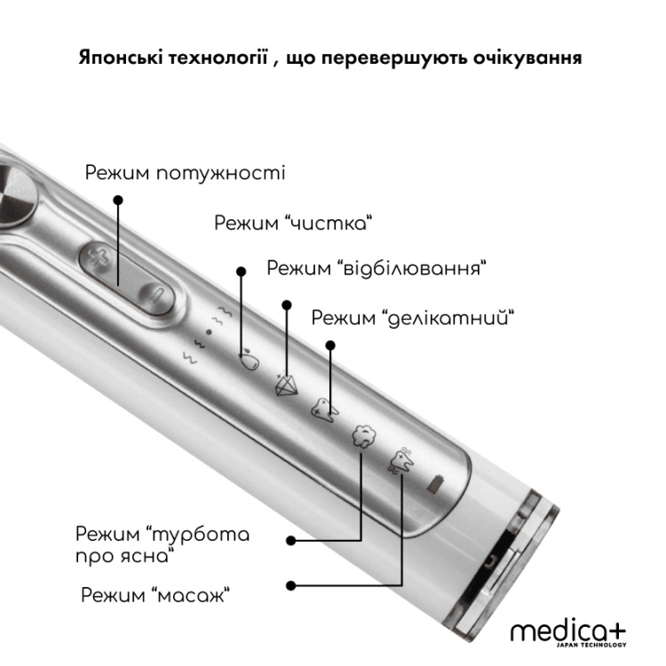 Набір зубних електрощіток MEDICA+ PROBRUSH 9.0 (Black/White) (50147)