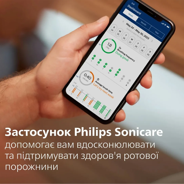 Зубна електрощітка Philips Sonicare Series 7100 (HX7421/01)