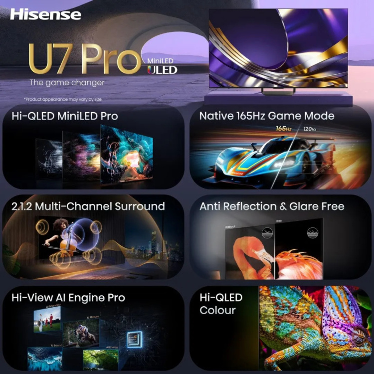 Телевізор Hisense 55 55U7SE PRO