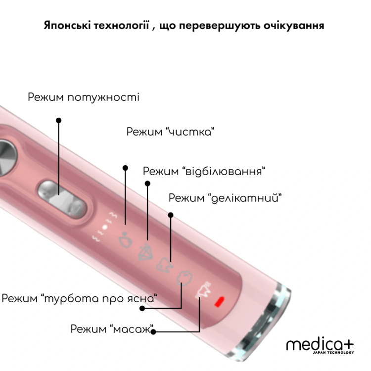 Набір зубних електрощіток MEDICA+ PROBRUSH 9.0 (White/Fuchsia) (50149)
