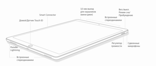 Знімок екрана 2015-11-09 о 13.18.55qe.png Apple iPad Pro 12,9'' Wi-Fi 128GB Gold