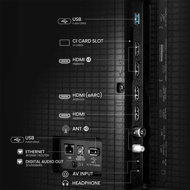 Телевізор Hisense 75 75E8Q (EU)