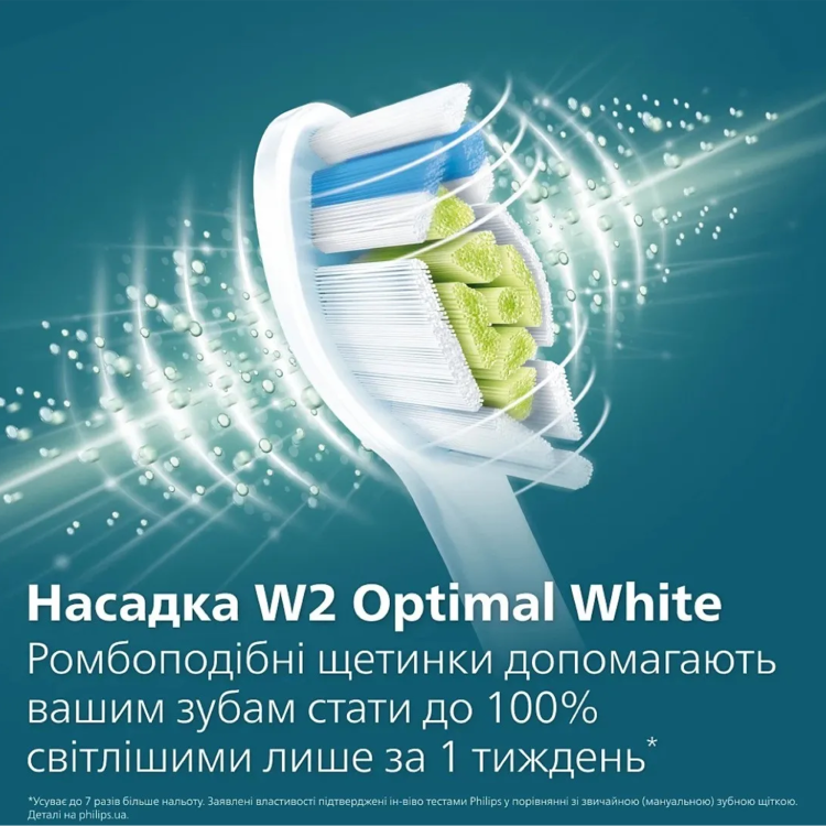 Зубна електрощітка Philips Sonicare Series 4100 (HX3689/44)