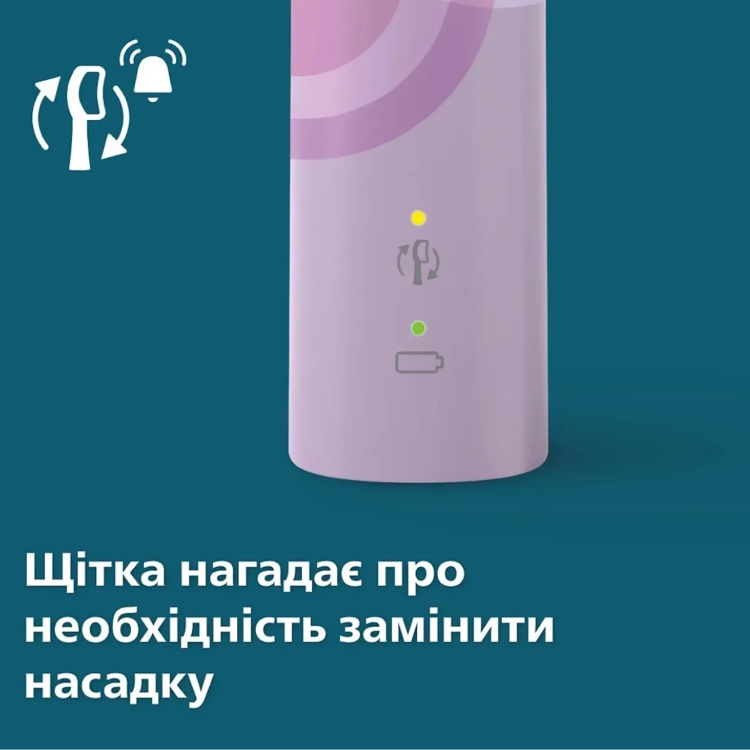 Зубна електрощітка Philips Sonicare Series 4100 (HX3689/44)