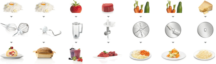 Кухонна машина Bosch MUM58231 (EU)