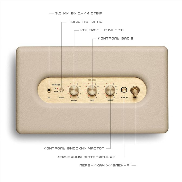 Акустика Marshall Loud Speaker Acton III Bluetooth Cream (1006005) Акустика Marshall Loud Speaker Acton III Bluetooth Cream (1006005)