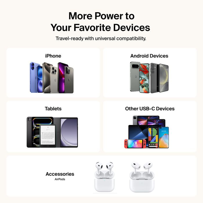 Зарядний пристрій Power Bank Belkin 10000мАh, 45W, з інтегрованим кабелем USB-C (Sand) (BPB029HQSA)