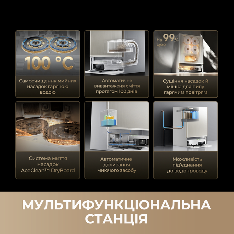 Робот-пылесос Dreame Bot MatriX 10 Ultra Black (RLX95CE-bl) (EU)