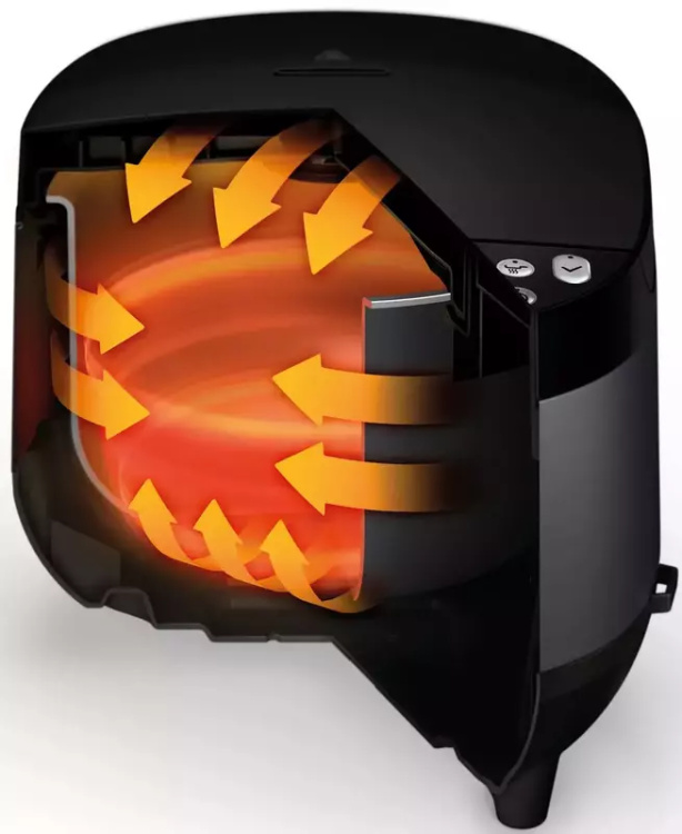 Мультиварка Philips HD4713/41 (UA)