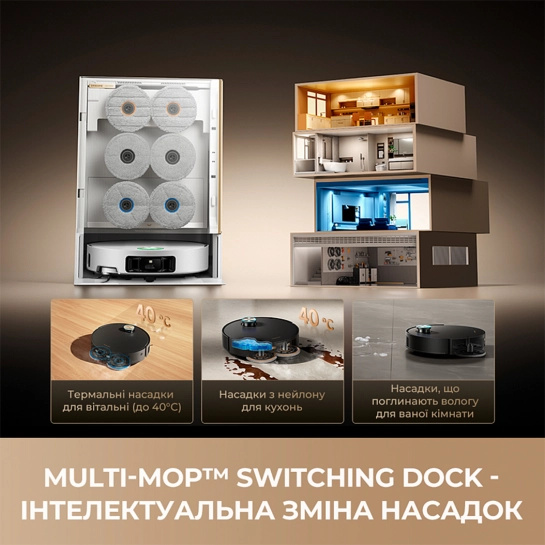 Робот-пылесос Dreame Bot MatriX 10 Ultra White (RLX95CE-WH) (EU)