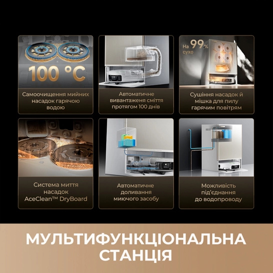 Робот-пылесос Dreame Bot MatriX 10 Ultra White (RLX95CE-WH) (EU)