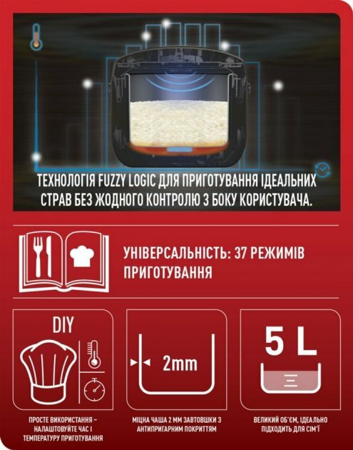 Мультиварка Tefal Essential Cook RK321A34 (UA)