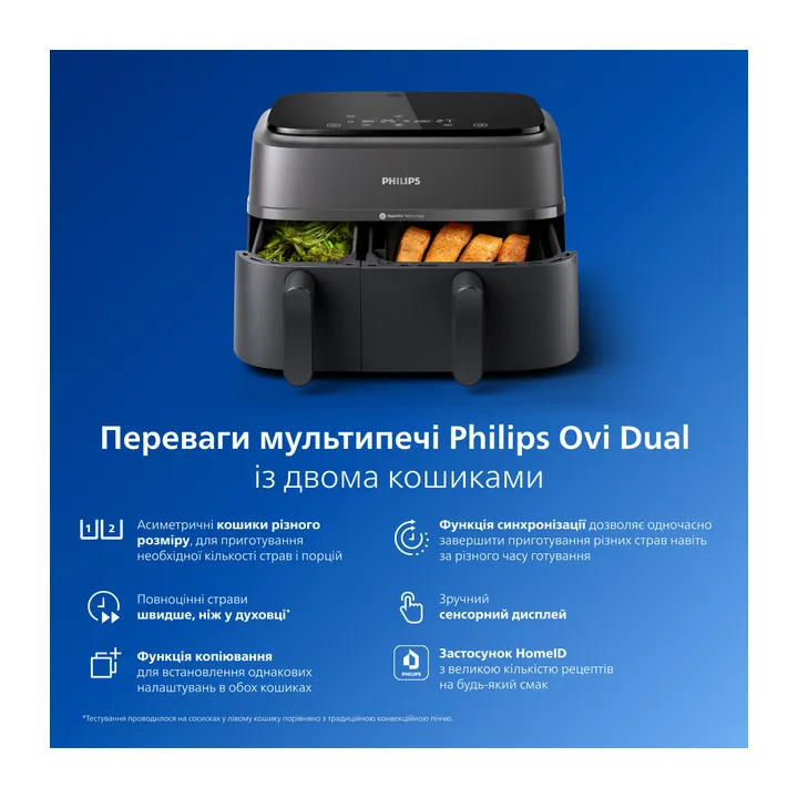 Мультипіч Philips NA350/03 (EU)