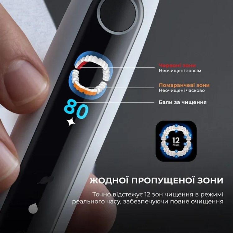 Набір зубних електрощіток Oclean X Pro 20 S Duo Set (White/Black) (6970810556919)