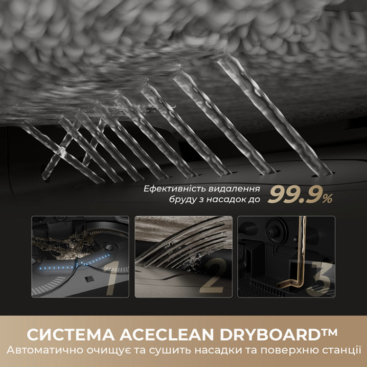 Робот-пылесос Dreame Bot X50 Master (RLX86CE-1) (EU) Робот-пылесос Dreame Bot X50 Master (RLX86CE-1) (EU)