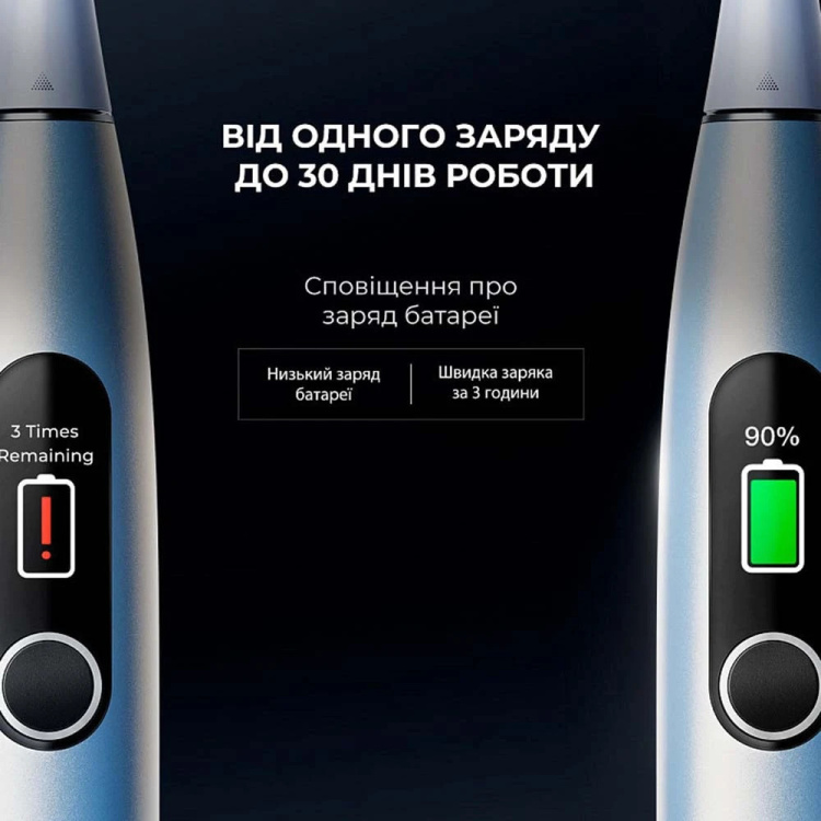 Электрическая зубная щетка Oclean X Plus Pro Digital Silver (6970810556179)