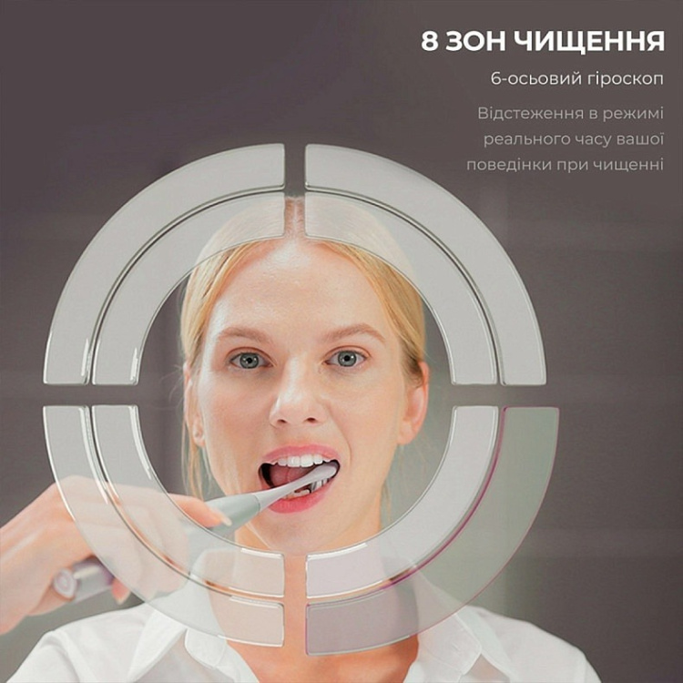 Электрическая зубная щетка Oclean X Plus Pro Digital Blue (69708105561862)