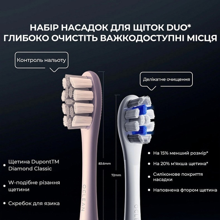 Электрическая зубная щетка Oclean X Plus Pro Digital Blue (69708105561862)