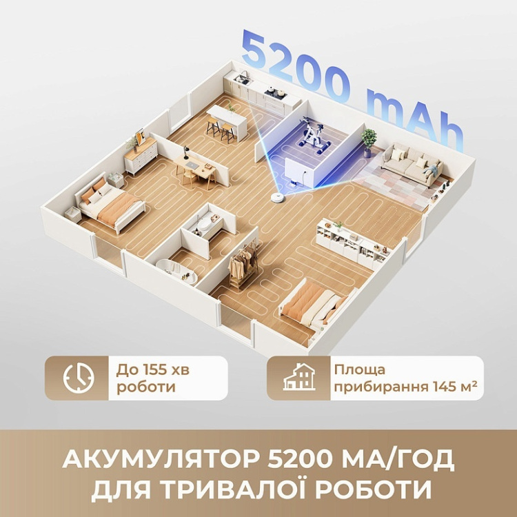 Робот-пылесос Dreame Robot Vacuum L40 (RLL42SDA-1) (EU) Робот-пылесос Dreame Robot Vacuum L40 (RLL42SDA-1) (EU)