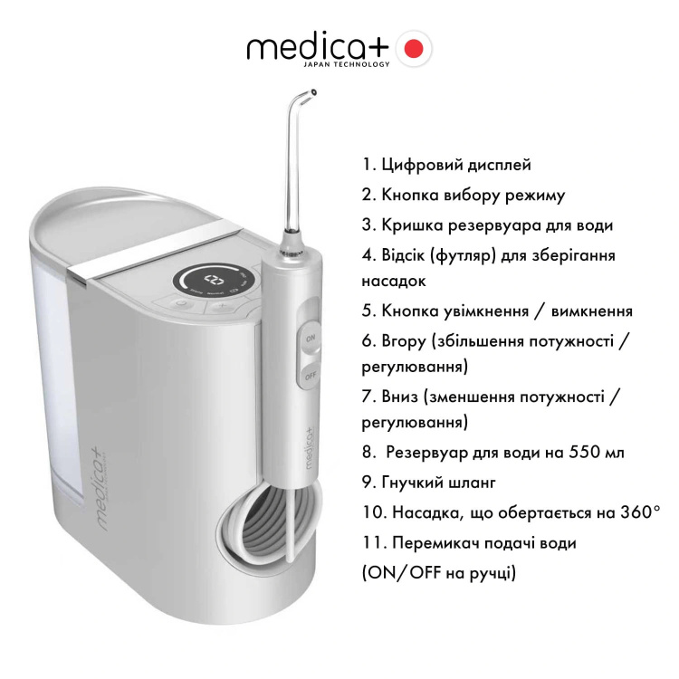 Ирригатор стационарный MEDICA+ PROWATER STATION 8.0 (Silver) (60308) Ирригатор стационарный MEDICA+ PROWATER STATION 8.0 (Silver) (60308)