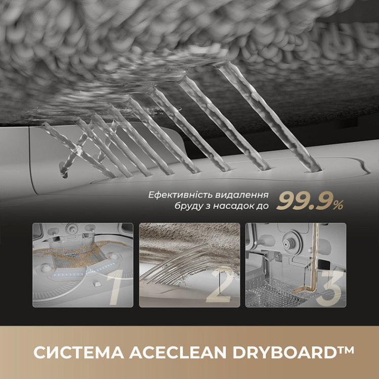 Робот-пылесос Dreame X50 Ultra Complete White (RLX85CE-4-WH) (EU)