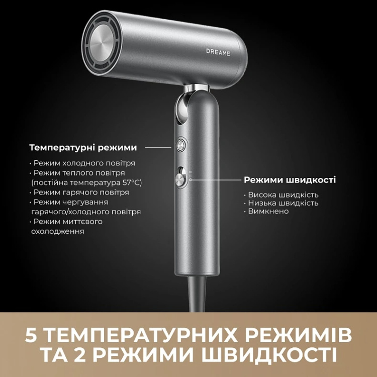Фен-стайлер Dreame Pocket Pro 3in1 (Titanium) (AHD51PRO_T)