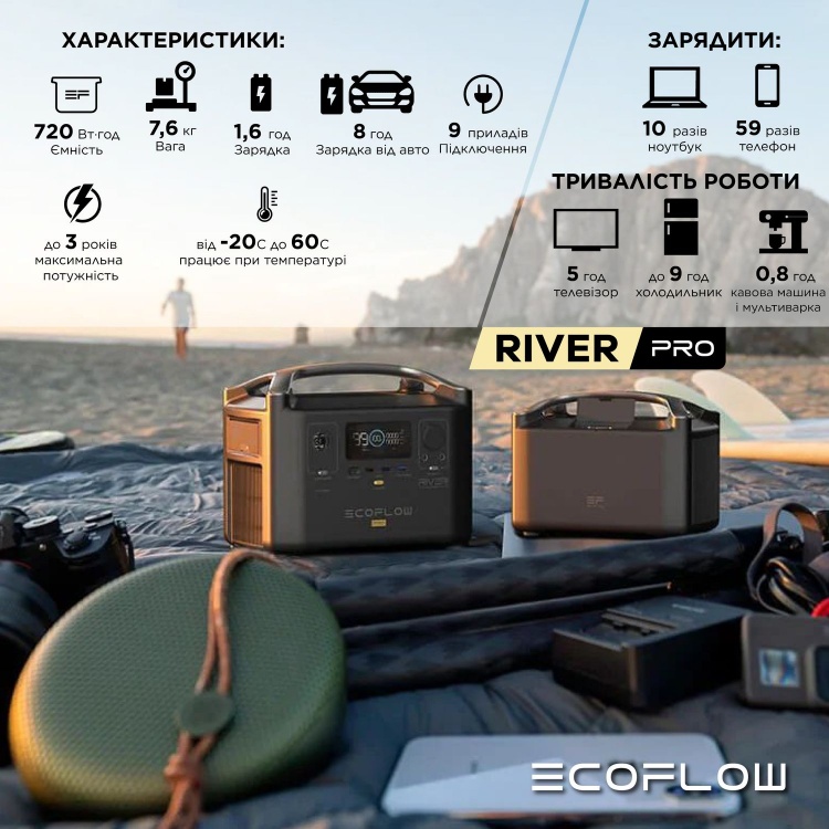Зарядная станция EcoFlow RIVER Pro (720 Вт·час) EU