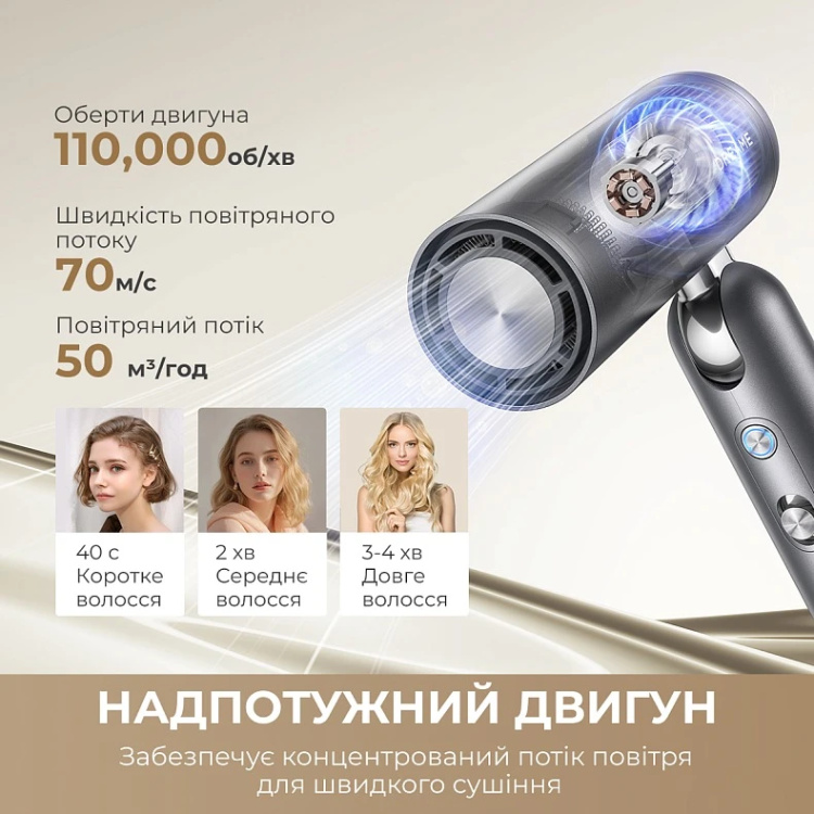 Фен-стайлер Dreame Pocket Pro 3in1 (Grey) (AHD51PRO_G) Фен-стайлер Dreame Pocket Pro 3in1 (Grey) (AHD51PRO_G)