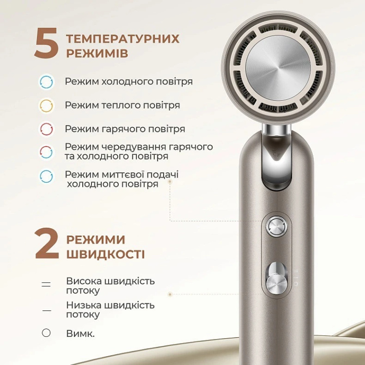 Фен-стайлер Dreame Pocket Pro 3in1 (Grey) (AHD51PRO_G) Фен-стайлер Dreame Pocket Pro 3in1 (Grey) (AHD51PRO_G)