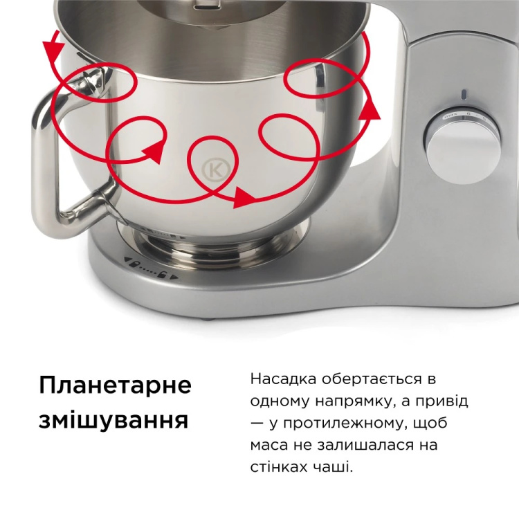 Кухонна машина Kenwood KMX750WH (EU)